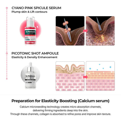 💗[Dr.Melaxin Official] Gifted Collagen Boost Set Pore Spot Skin Care Calcium Collagen Volume Firming Balm for Enhanced Skin Health routine